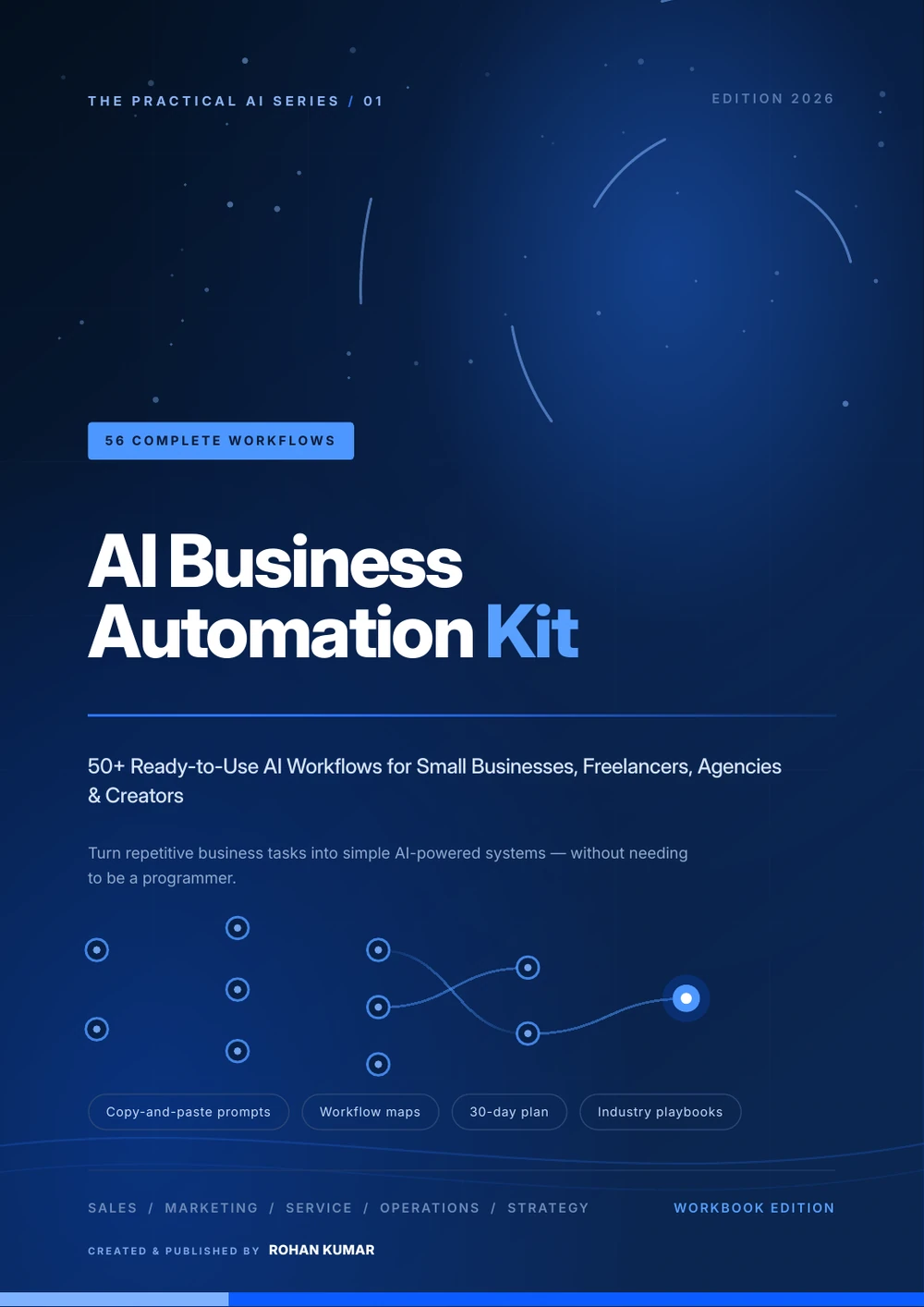 AI Business Automation Kit ebook cover